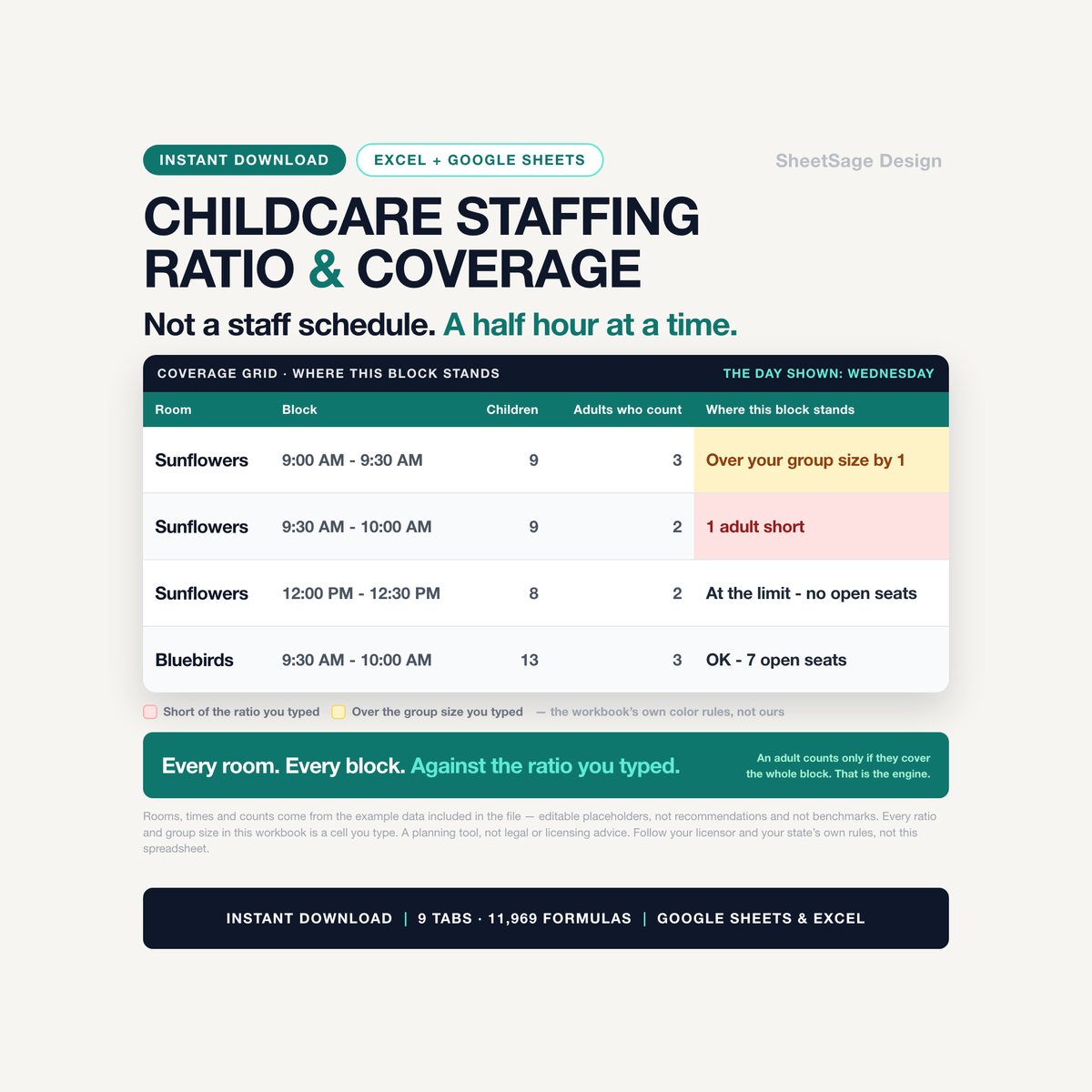 Childcare Staffing Ratio & Coverage Center
