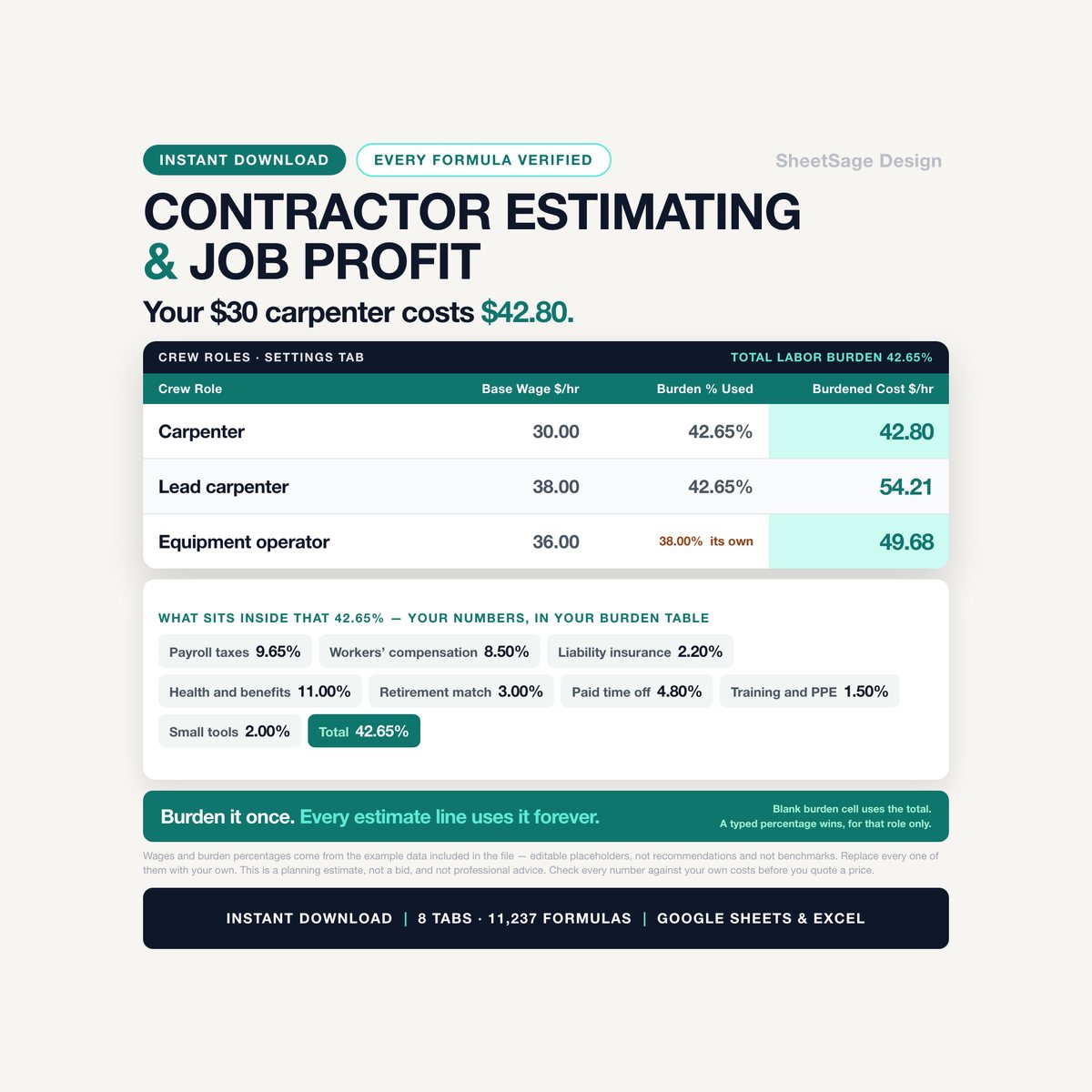 Contractor Estimating & Job Profit System