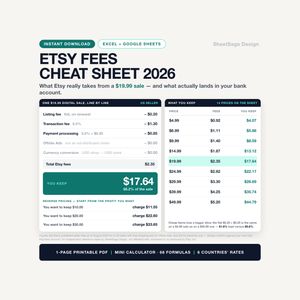Etsy Fees Cheat Sheet 2026