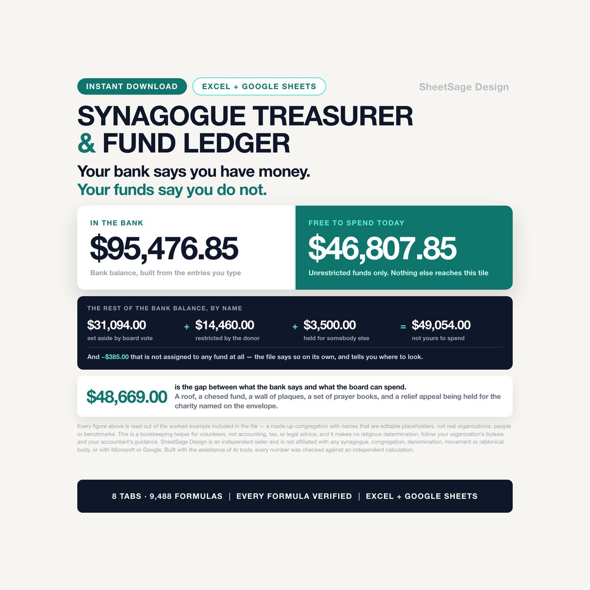 Synagogue Treasurer & Fund Ledger